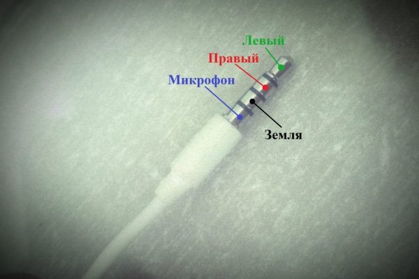 Через какой браузер зайти на кракен