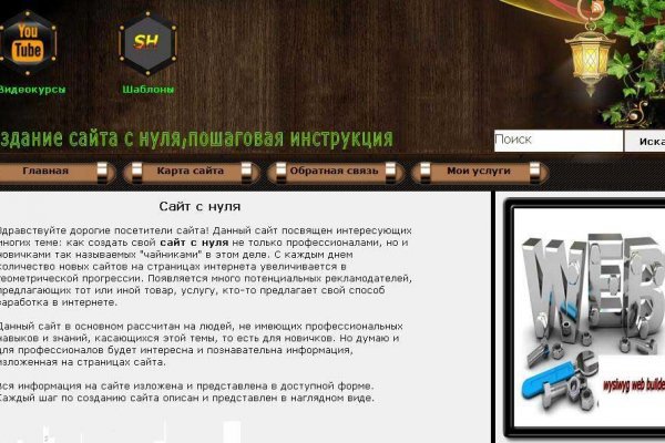 Kraken ссылки актуальные 2025 г