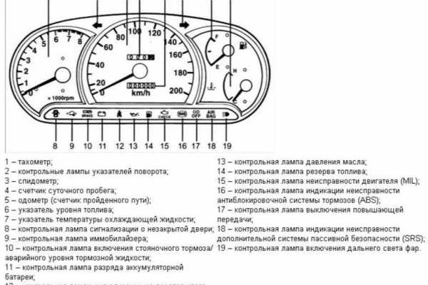 Kra38.at Вход на сайт главная страница