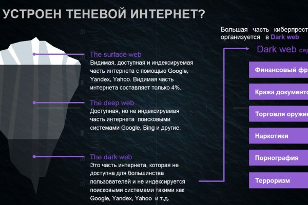 Сайт кракен официальный ссылка onion