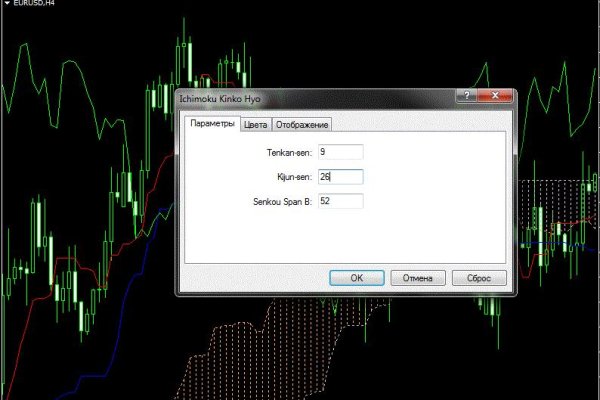 Маркетплейс кракен kraken darknet top