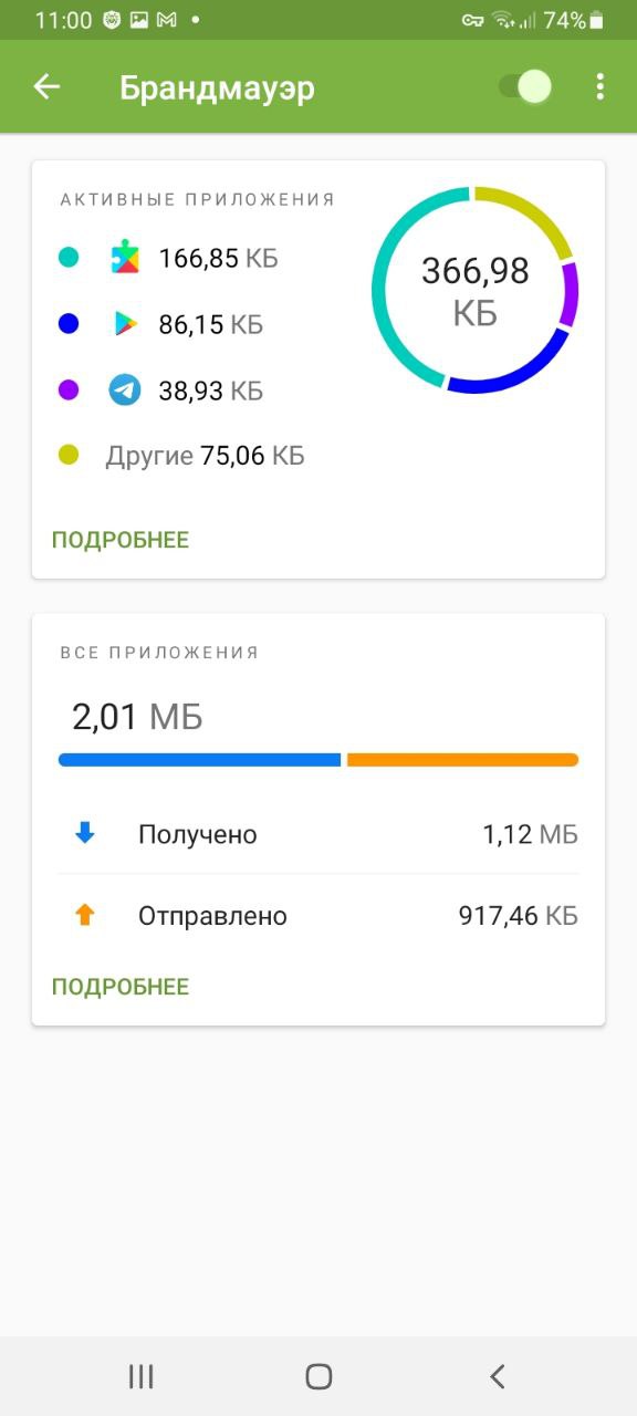 Нарко маркетплейс