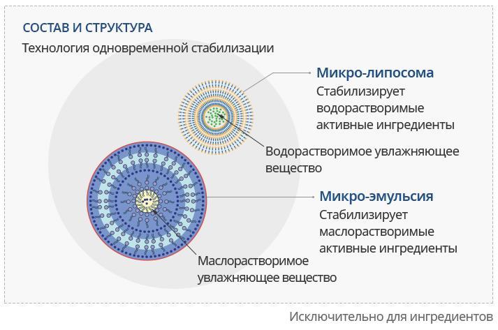 Аутентификатор кракен